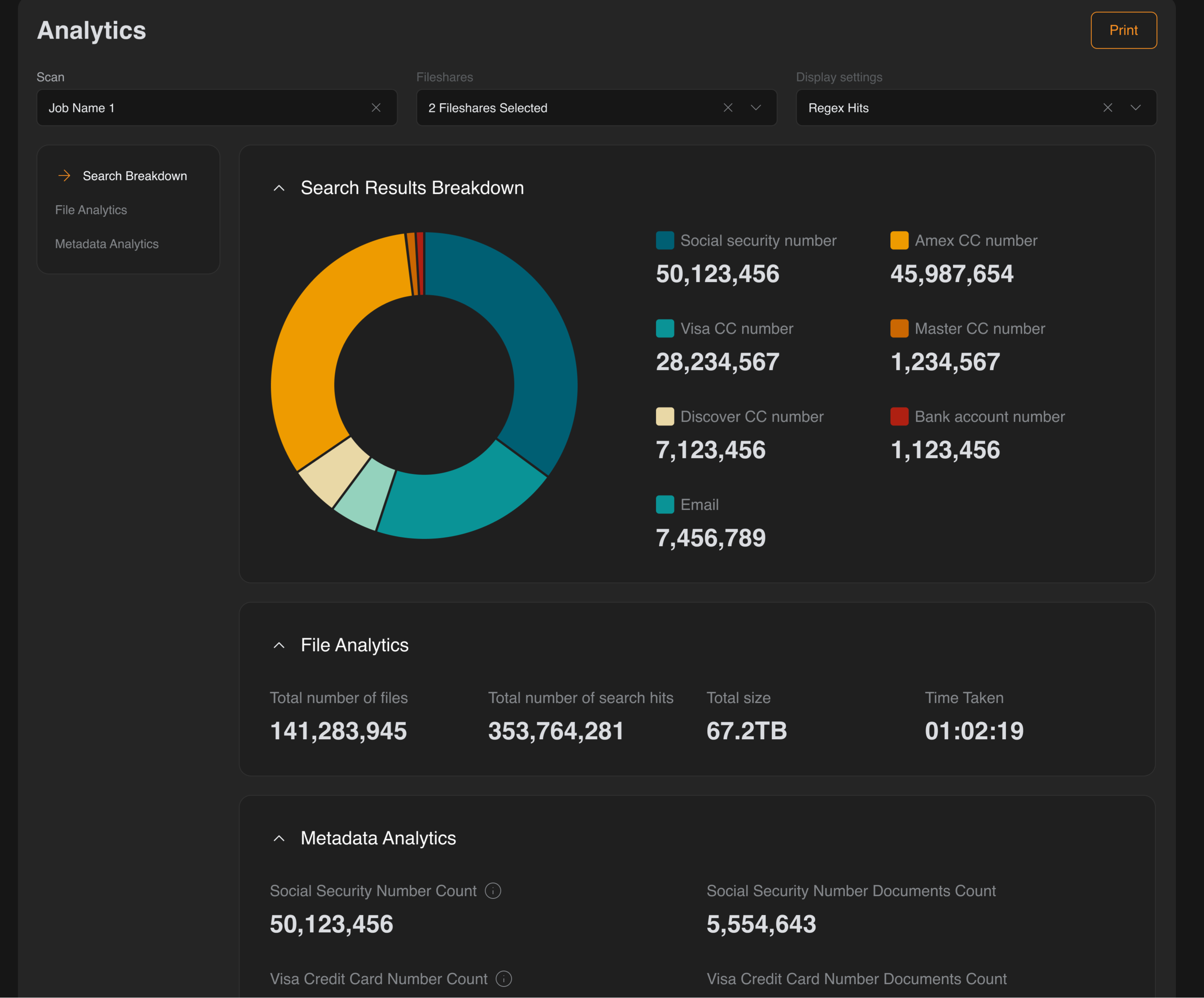 LIQ Analytics Report Black 2